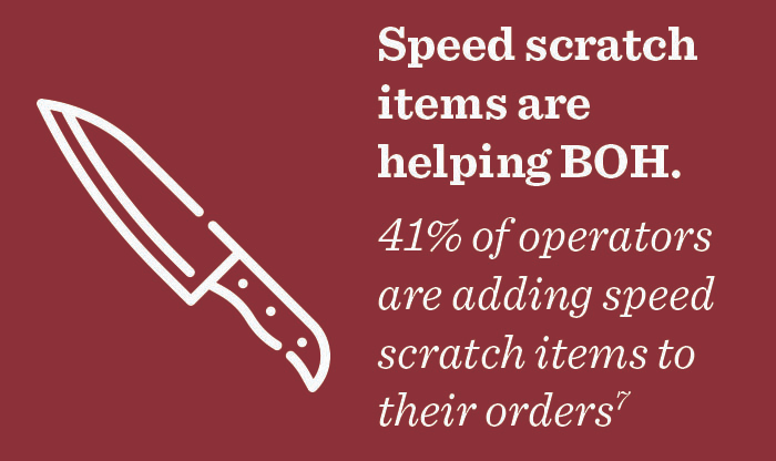 speed scratch items are helping BOH